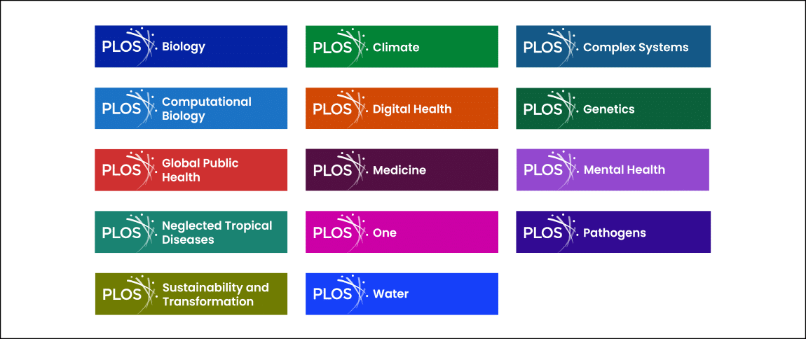 PLOS journals logos
